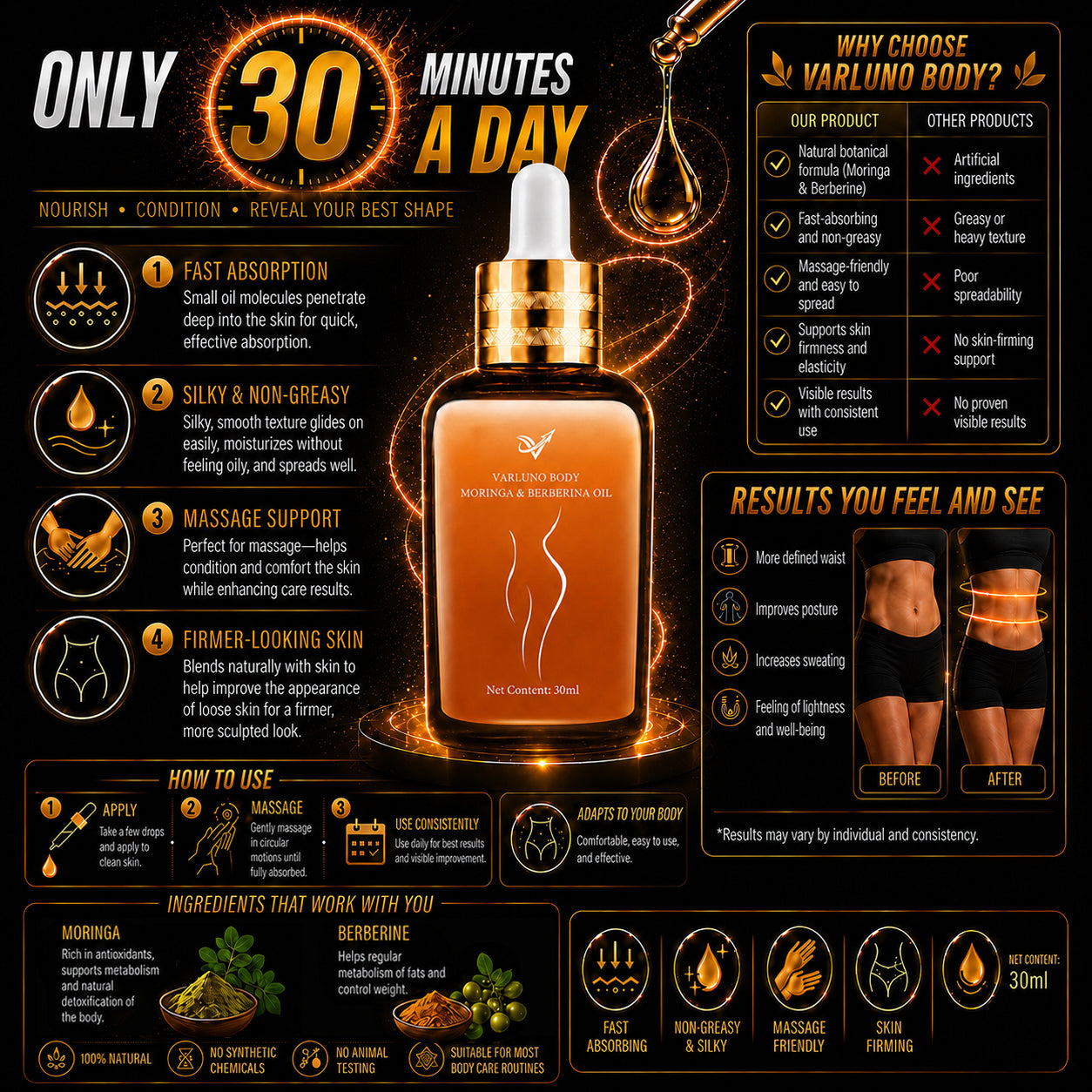 Varluno® Slimming Belly Lifting Oil